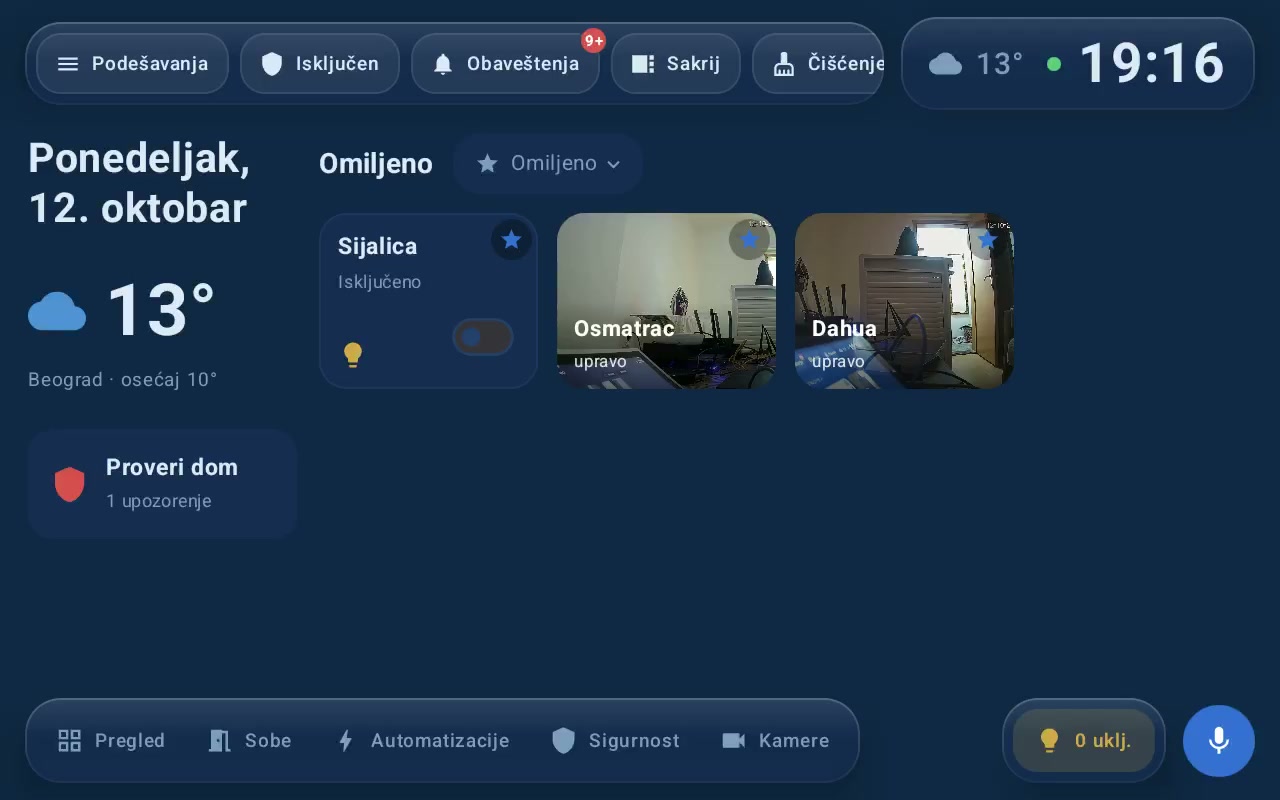 Početni ekran zidnog panela: datum, vreme, omiljeni uređaji i kamere